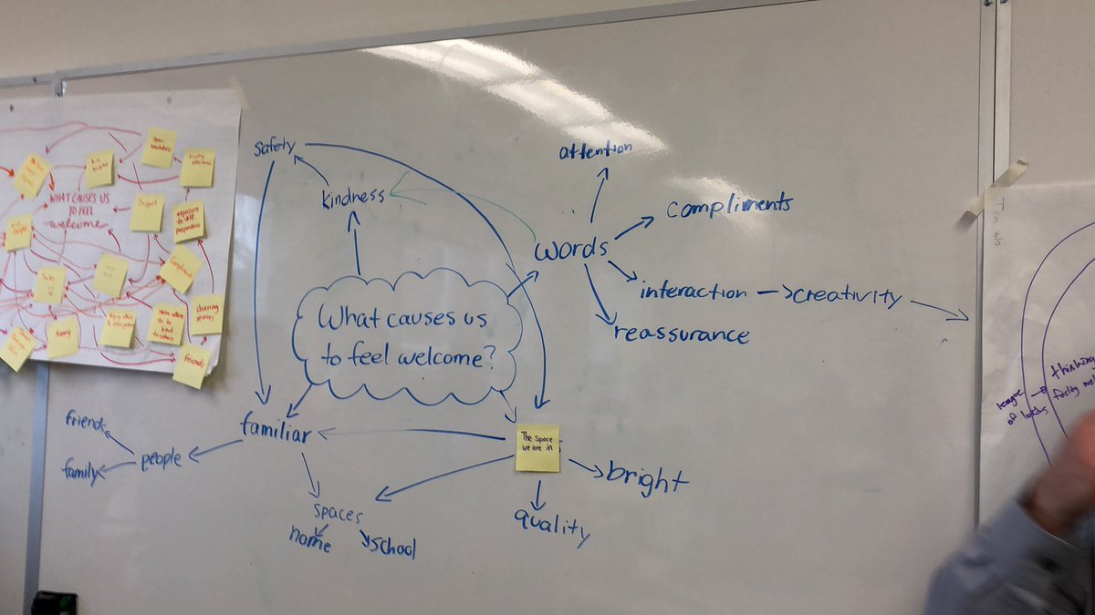 <a href="/nelsonhdsb/">Nelson High School</a> cause chain what causes us to feel welcome? #eatoughr