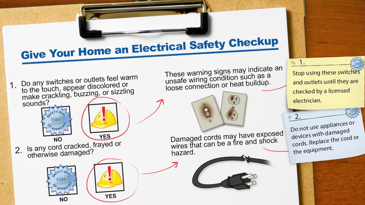 ESFIdotorg's tweet image. Just as regular wellness checkups are critical for maintaining your health, routine safety checkups are critical for the safety of your home. Learn more: esfi.org/resource/give-…