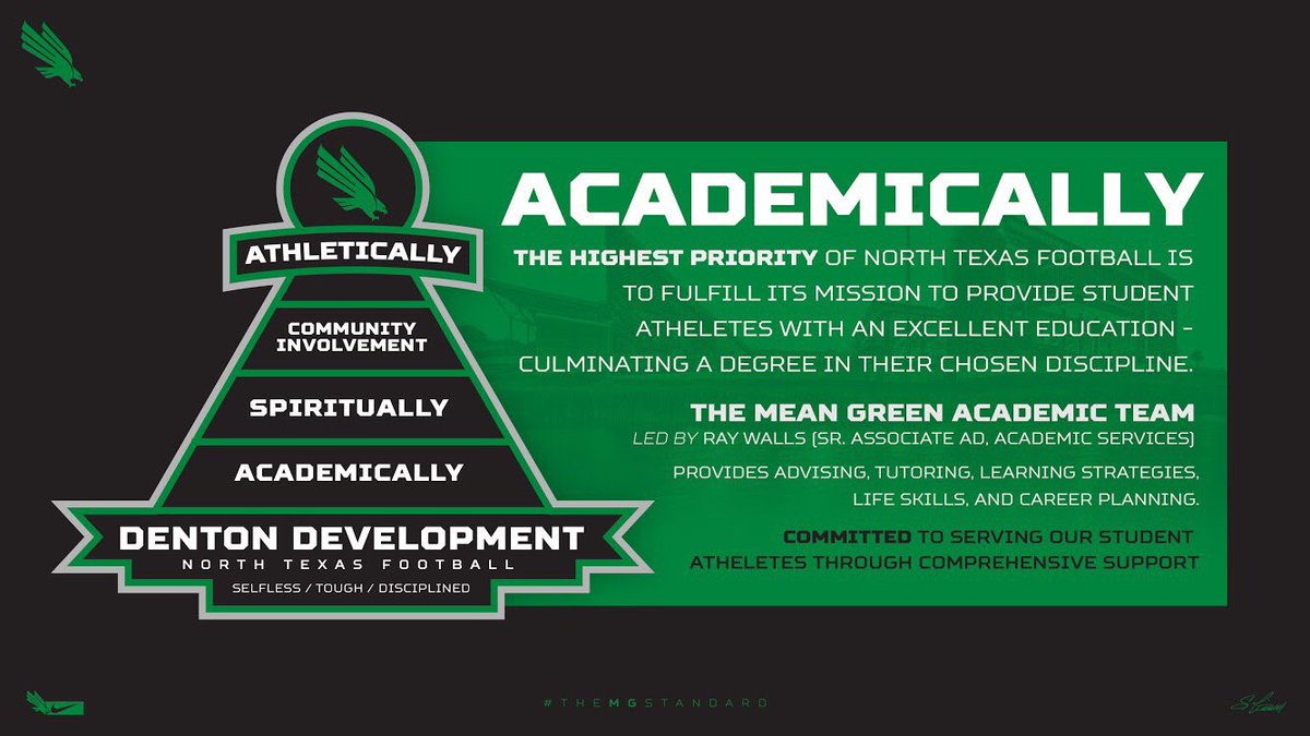 SethLittrell's tweet photo. 40 not 4!! A major part of #DentonDevelopment is giving our Student-Athletes every resource necessary to EXCEL in the classroom https://t.co/aeXKA1s7PV