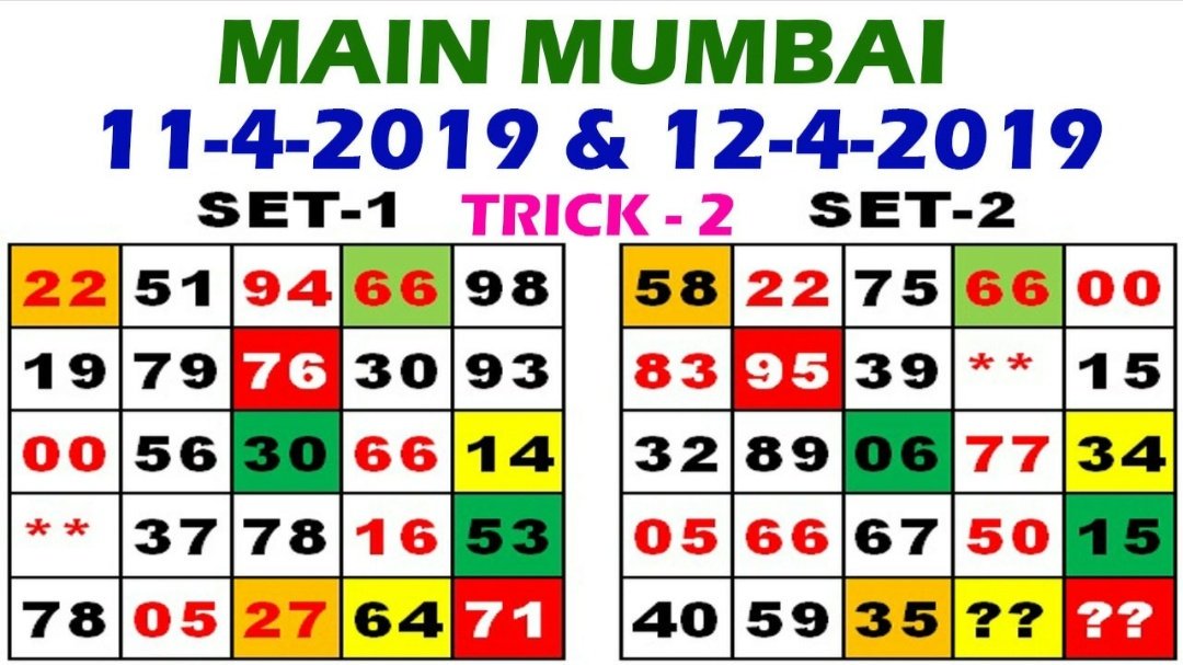 Main Main Mumbai Chart