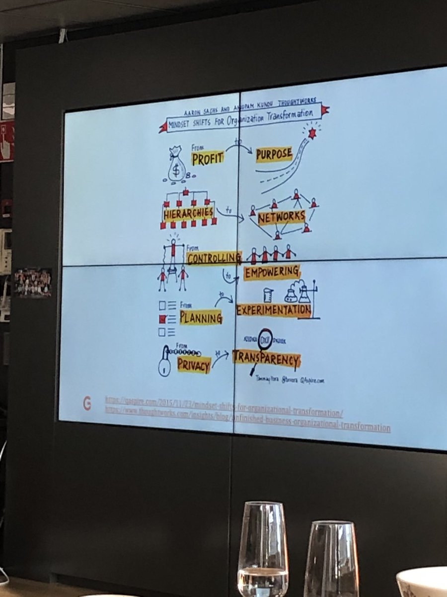 FutureFemale's tweet image. Mari Wuoti from @GoforeGroup leading us to the the theme and topic of the #futureofwork workshop. #futurefemalefi
