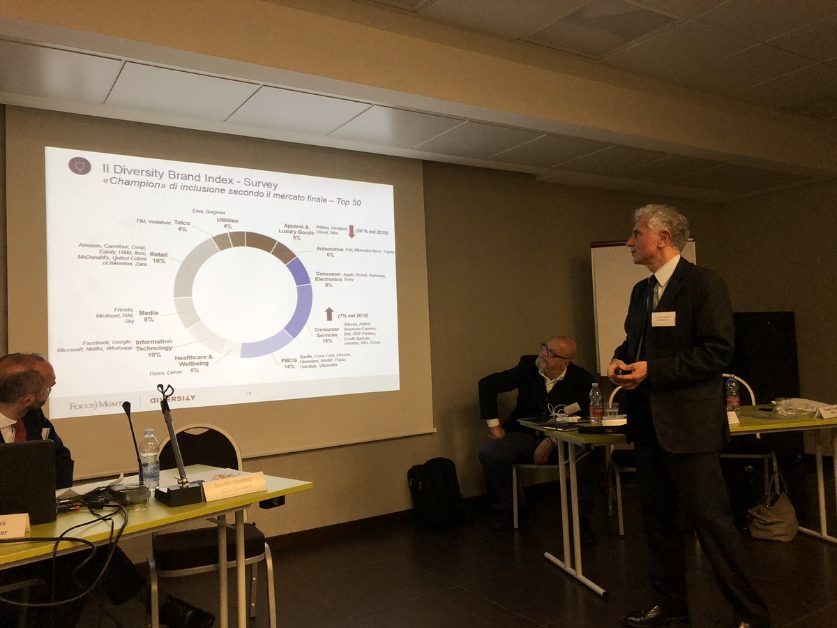 EmAcconciamessa's tweet photo. .@CastaldoSandro presenta i risultati  del #DBI2019 nell’evento di #Roedl dedicato al #branding e al ruolo dell’#inclusione. #diversity @diversitylab @FocusMgmt_it #DBS2019 https://t.co/68dbDI9KvZ