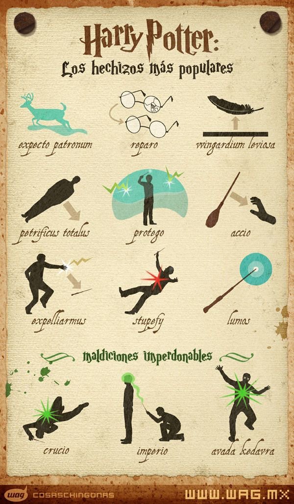 aacf_145's tweet photo. Para que vayas entrenando de cara al 11 y 12 de Mayo en el #BellverMagic Si eres un verdadero #PotterHead ¡¡No lo dudes y marca esta fecha en tu calendario!! https://t.co/8vO1y2F1PB