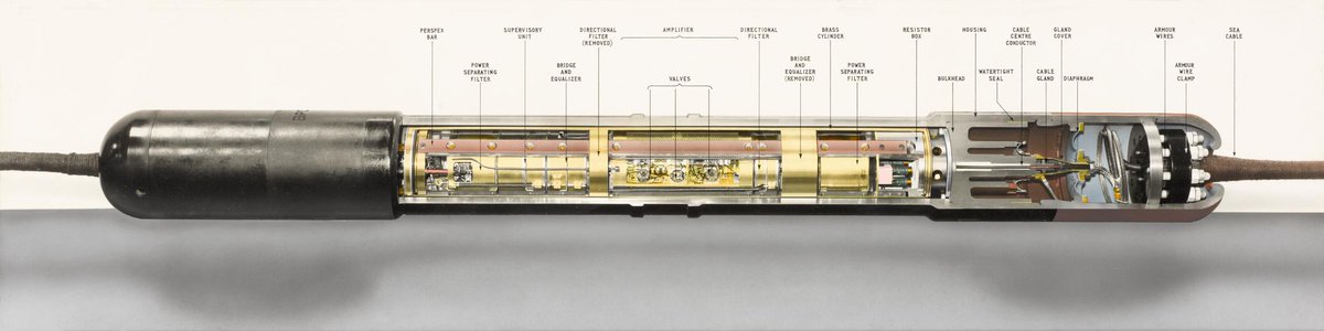 The next major innovation was the design and use of repeaters in telephone cables in the 1940’s. TAT-1, the first transatlantic telephone between Oban and Newfoundland was completed in 1951. TAT-1 was used for the Washington-Moscow hotline until replaced by satellite/8