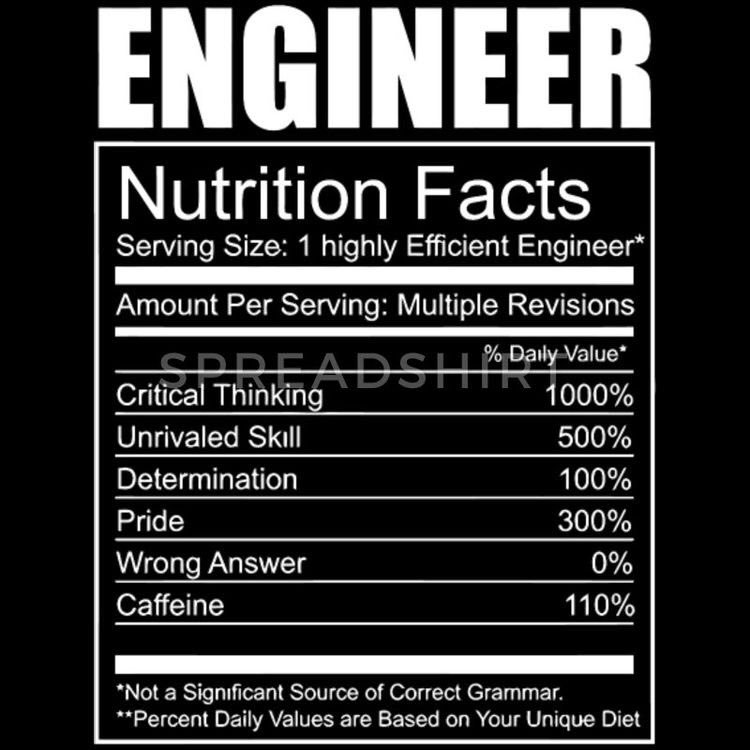 VA Society of Professional Engineers tweet media