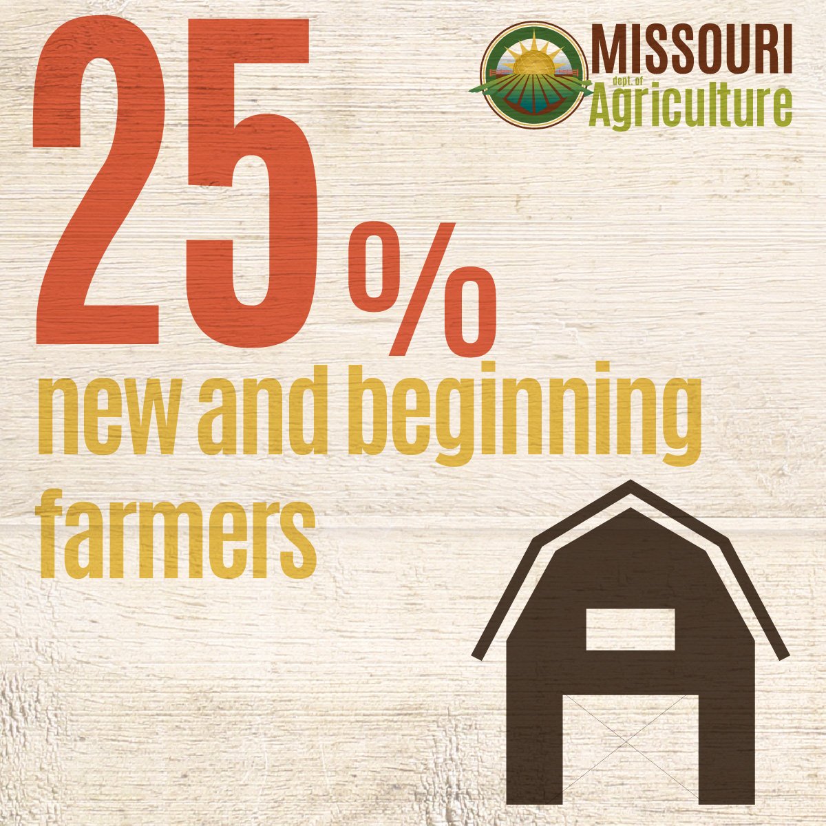 MoAgriculture's tweet photo. BREAKING NEWS:@usda_nass published the 2017 Census of Agriculture. Missouri agriculture remains second in the number of farms in the United States with more than 95,000 farms on 27.8 million acres. For details about the Census, visit https://t.co/HAFYvRyEjB. #beMORE | #feedMORE https://t.co/sxURLXlijv