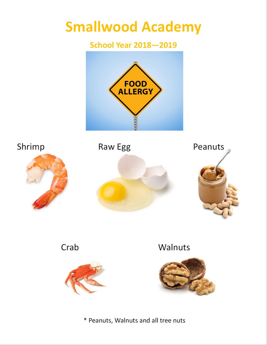 SWApanthers's tweet photo. Allergy Alert @SWApanthers https://t.co/X85b6LHlvE