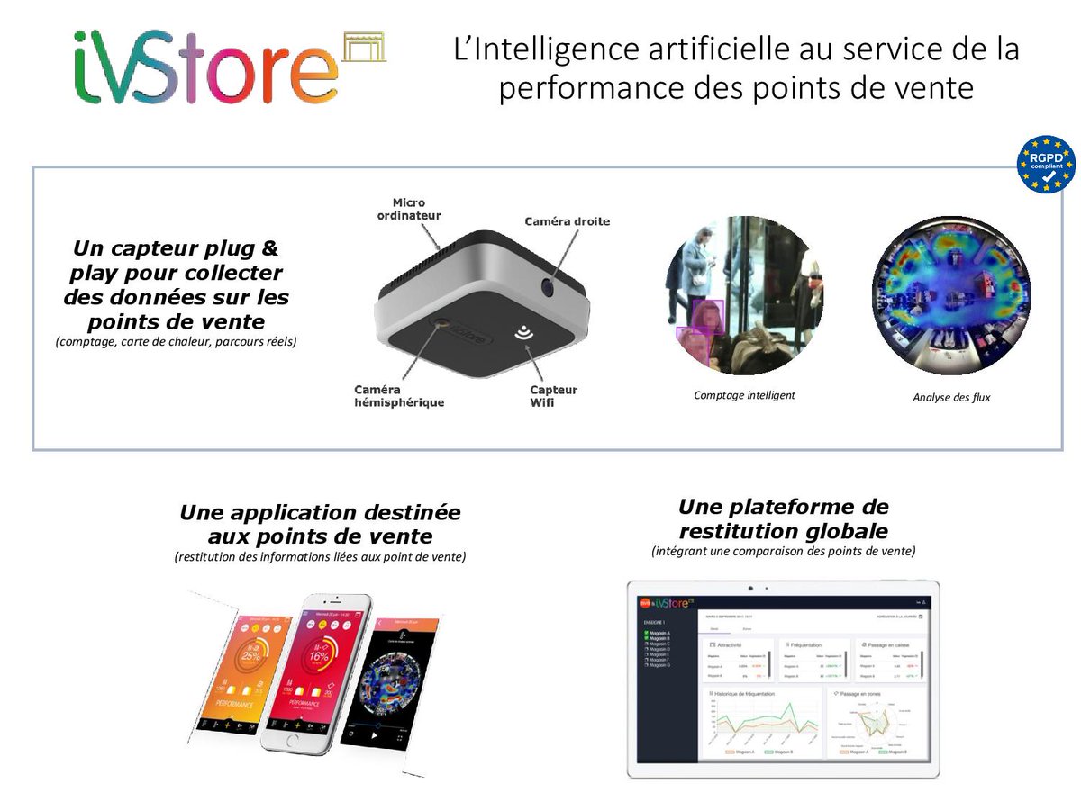 Syntec Conseil tweet media