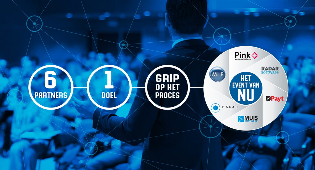 heteventvannu2019.eventbrite.nl