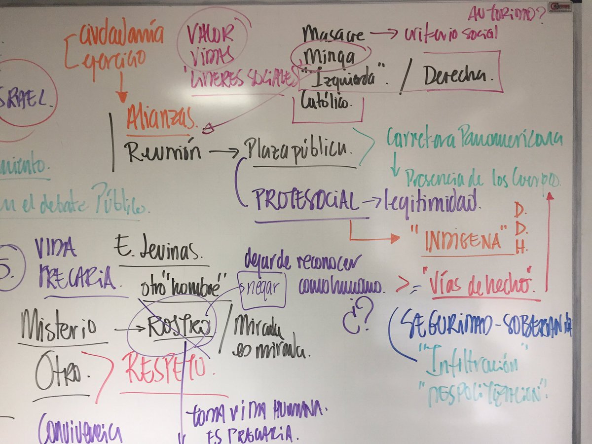 juanfermejia's tweet photo. Hoy en Cátedra de Autora Judith Butler #CAJB Introducción a Vida Precaria - con comentarios sobre la agenda política de estos días https://t.co/jSelUBssYN