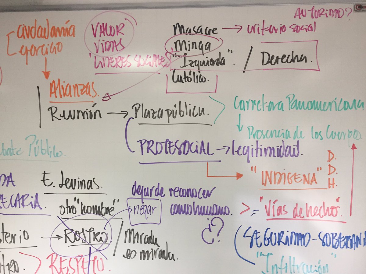juanfermejia's tweet photo. Hoy en Cátedra de Autora Judith Butler #CAJB Introducción a Vida Precaria - con comentarios sobre la agenda política de estos días https://t.co/jSelUBssYN