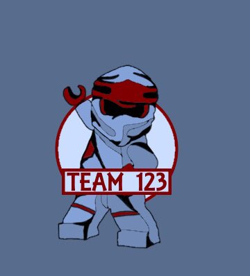 Team123Official's tweet photo. The winner, by the narrowest margin, on both IG and Twitter, is design number one! https://t.co/vwLUJMSjpP