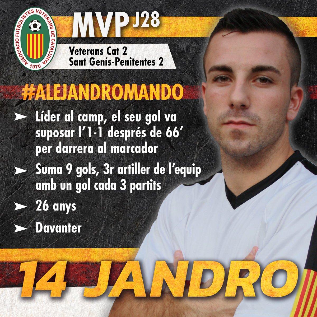 Veterans_Cat's tweet photo. I el de la jornada 28 va ser el capità @jaandrogp, clau en l'empat contra el @SGPENITENTES, rival que aspira a l'ascens. #capi #McJandroyaldeluxe #alejandromando #alealeJandro https://t.co/9MhiIYOQjD
