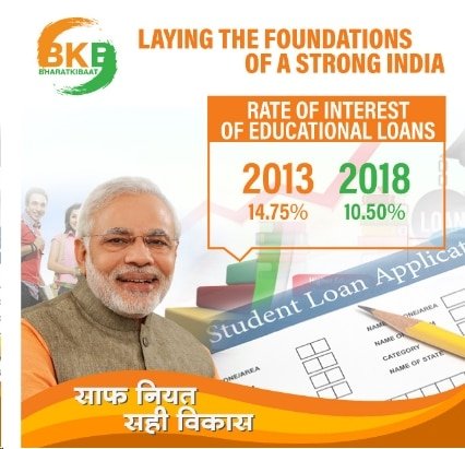 Nationalistbjp's tweet image. मोदी ने दी है सहूलियत तभी चमकी है आम लोगो की किस्मत #AntiMiddleClassCongress

via MyNt