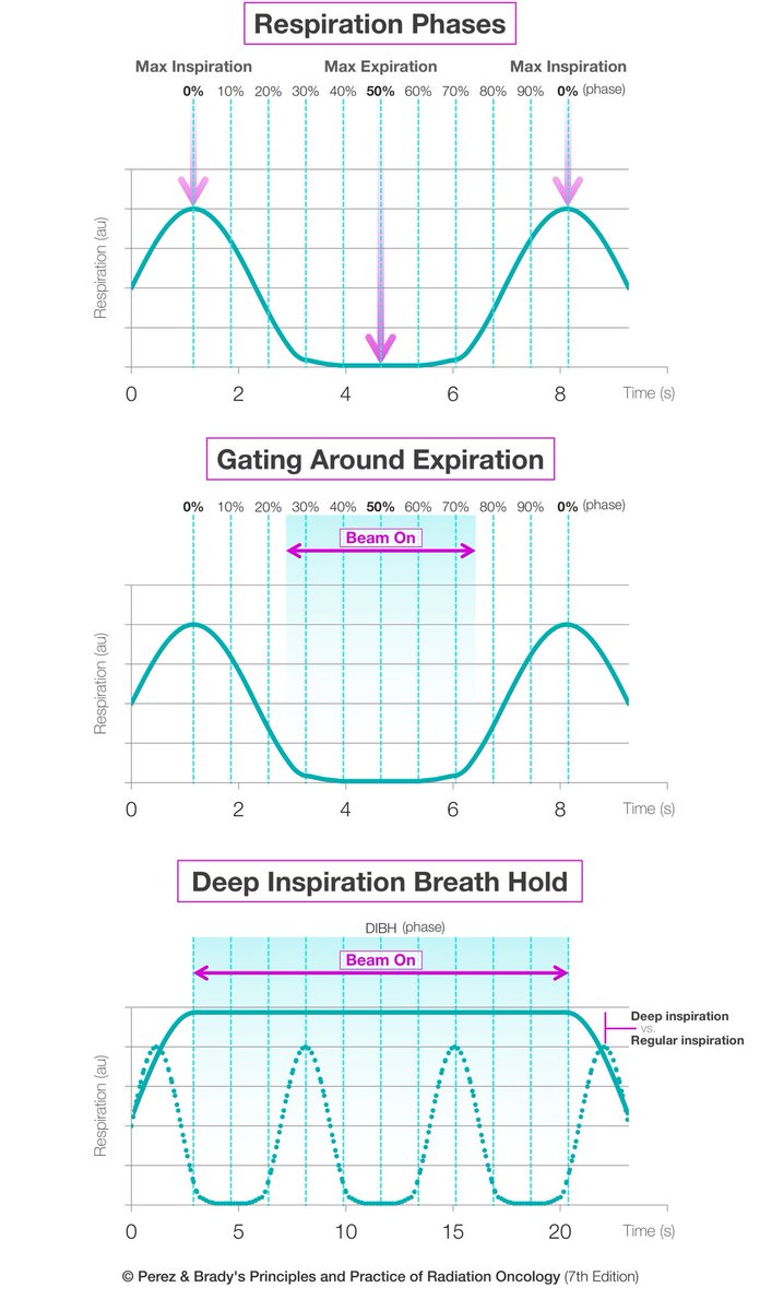 free applied hydrogeophysics nato science series iv earth and environmental sciences