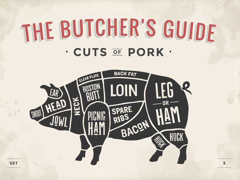 What's your favourite cut of pork to BBQ? @albertapork #ribfestbbq #ribfest #bbq