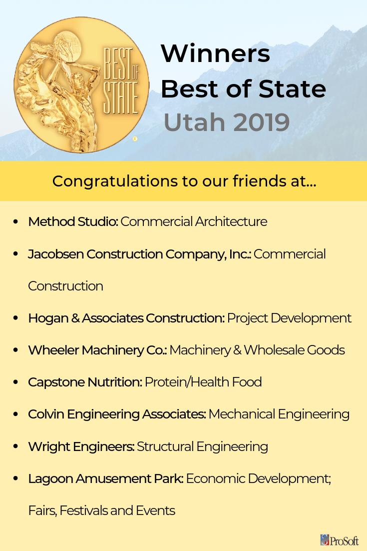 ProSoft_AEC's tweet photo. Congratulations to our Utah friends who won Best of State 2019! Well done on all of your hard work! #BestofState #Utah
@Method_Studio @JacobsenBuilds @HoganCMGC @wheelercat @CapstoneNut @WrightEngineers @LagoonPark https://t.co/tvieNNb8I9