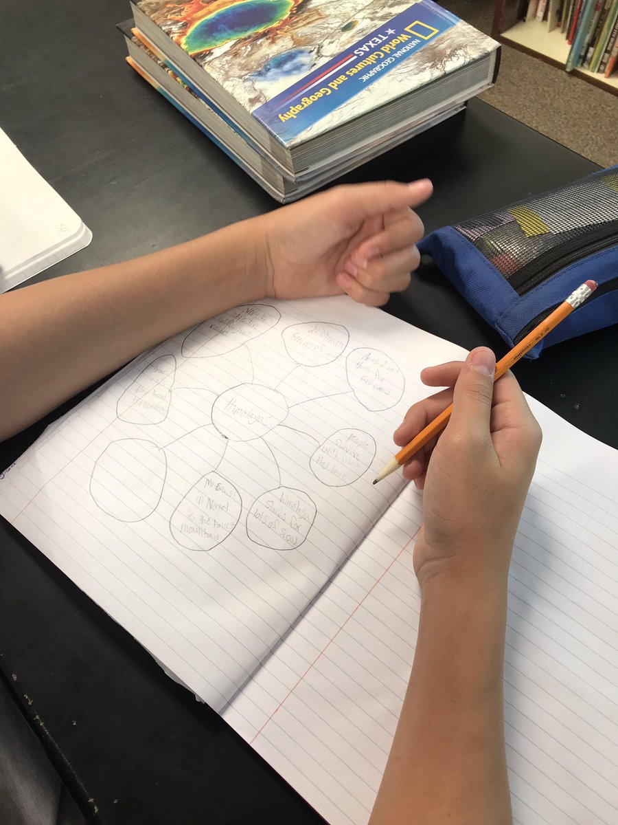 SnellDawnette's tweet photo. #CISclassact Ss using mind mapping to demonstrate learning &amp; importance of the Himalayas. https://t.co/RSIqT3DV89