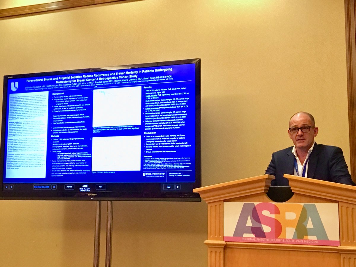 dcreighto's tweet photo. The pride of Scotland presenting new data from @Duke_Anesthesia and @DukeSurgery on PVB blocks for mastectomy and reduction of breast cancer  mortality and recurrence #ASRASpring19  @galusweegie @horazeck https://t.co/IPo5ph8guQ