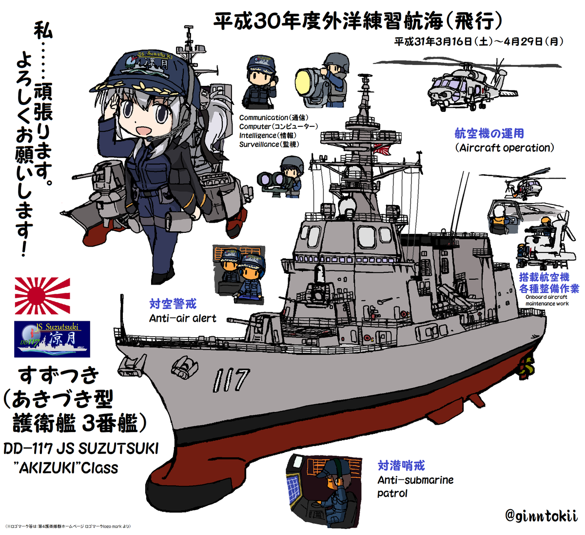 艦隊コレクション