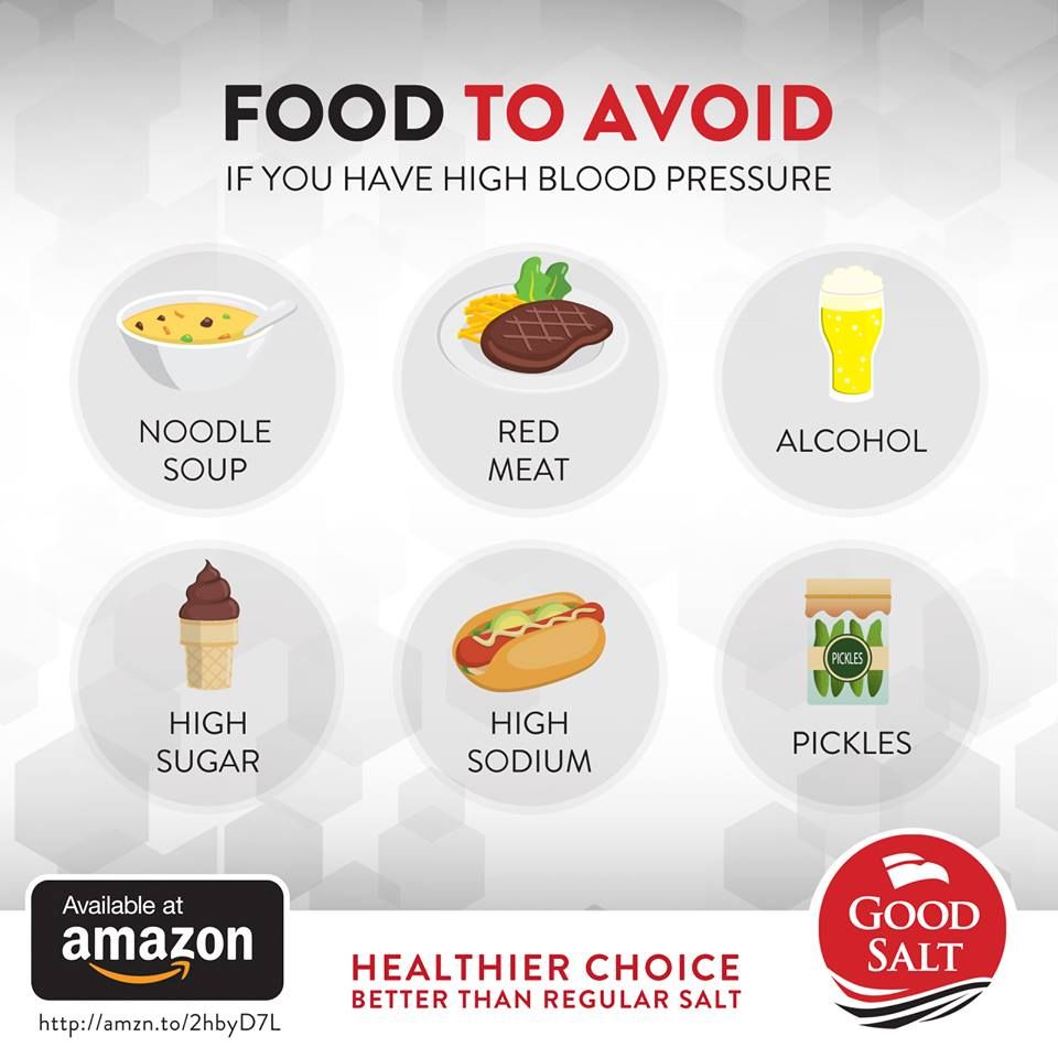 GoodSalt USA on X: ***** Review from Buyer - I have high blood pressure  and this salt substitute has helped me lower my BP. It tastes just like salt,  so YAY! GoodSalt