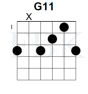 FretboardK's tweet photo. G11 1 
https://t.co/jo65Byaems

https://t.co/4TJnb998IQ
Guitar Fretboard Knowledge https://t.co/ADsKhpjOtX