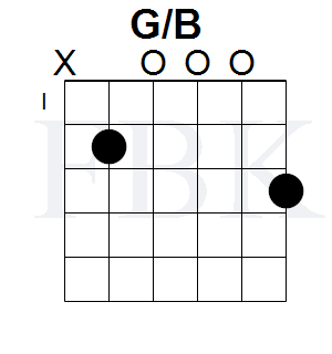 FretboardK's tweet photo. GB10 1 
https://t.co/Fx0RMEPbFy

https://t.co/zffftCsN9x
Guitar Fretboard Knowledge https://t.co/puXoqKOxYF