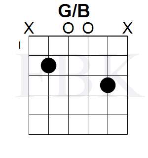 FretboardK's tweet photo. GB11 1 
https://t.co/GFcLt7lrlm

https://t.co/iaLtNFuDNX
Guitar Fretboard Knowledge https://t.co/kVEuUL9aLI