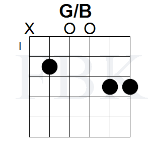 FretboardK's tweet photo. GB 1 
https://t.co/VPidk6ouLC

https://t.co/QSAfOuwhVI
Guitar Fretboard Knowledge https://t.co/zE0zWrLv9R