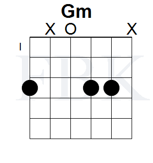 FretboardK's tweet photo. Gm47 1 
https://t.co/lxNNsakXfj

https://t.co/6AnbMkdWqW
Guitar Fretboard Knowledge https://t.co/Vuu6RMzWXf