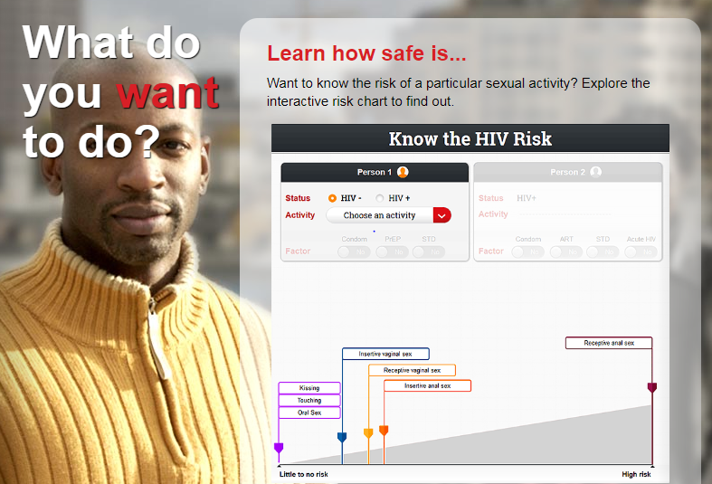 CDC_HIV's tweet photo. Have you accessed CDC's #HIV Risk Reduction Tool, which creates a personalized assessment of your HIV risk? Try it today! https://t.co/7fpWXLiUOt https://t.co/VgA99URnHi