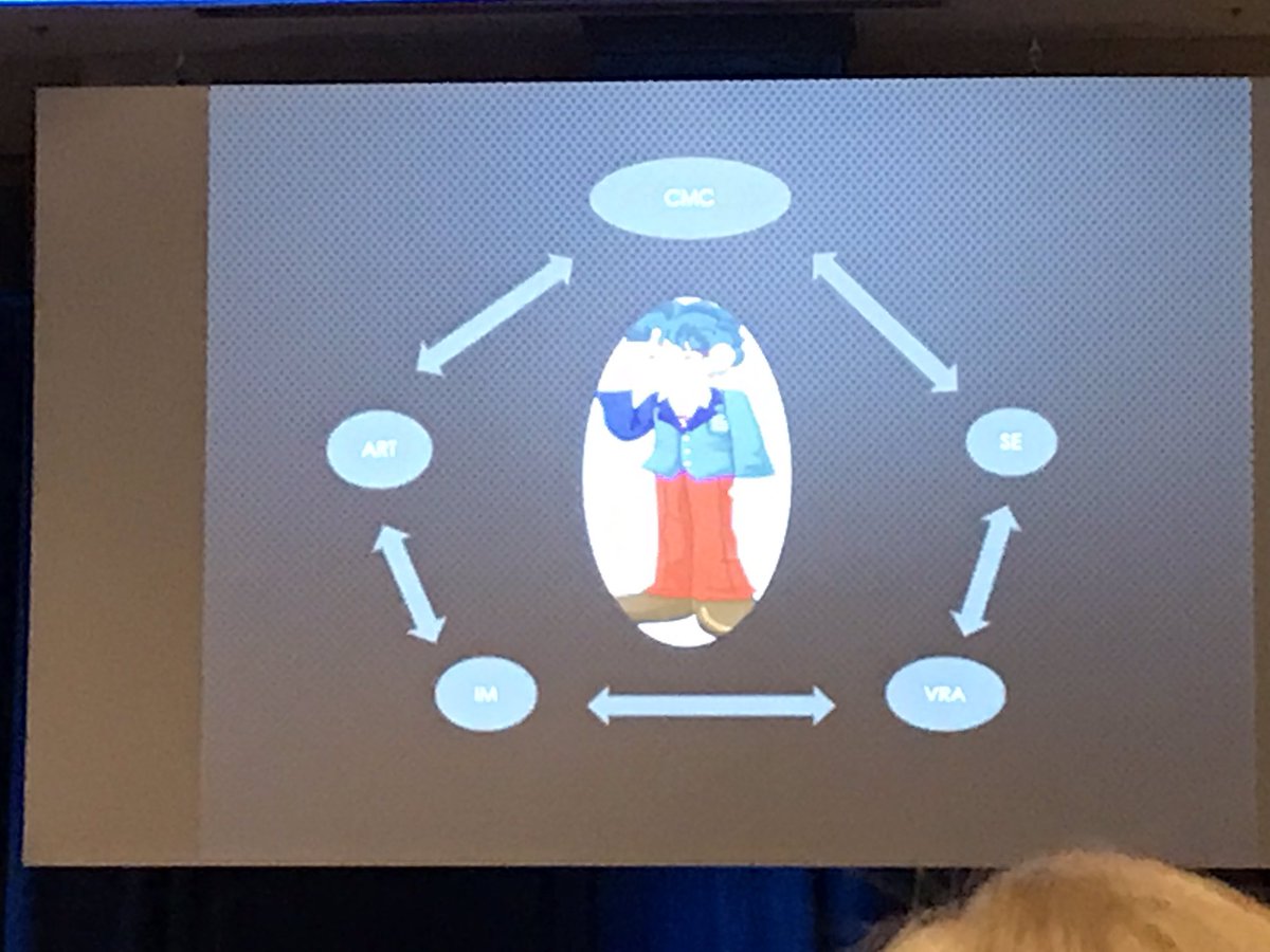 Faymus1's tweet image. Tom Connolly- Check your policies!  When events of violence happen, school leaders need to be prepared to act. “Supporting students is not the kind of work where just enough work is good enough” #nactatr @WikyBoardEd