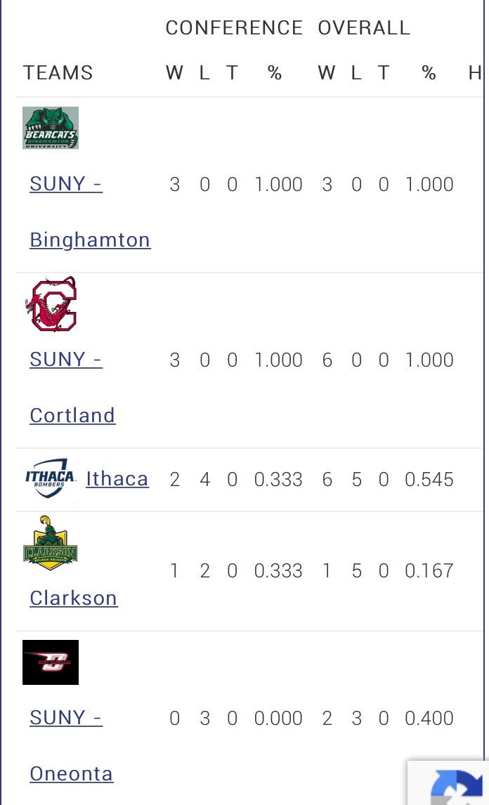 SUNY Cortland Club Baseball tweet media