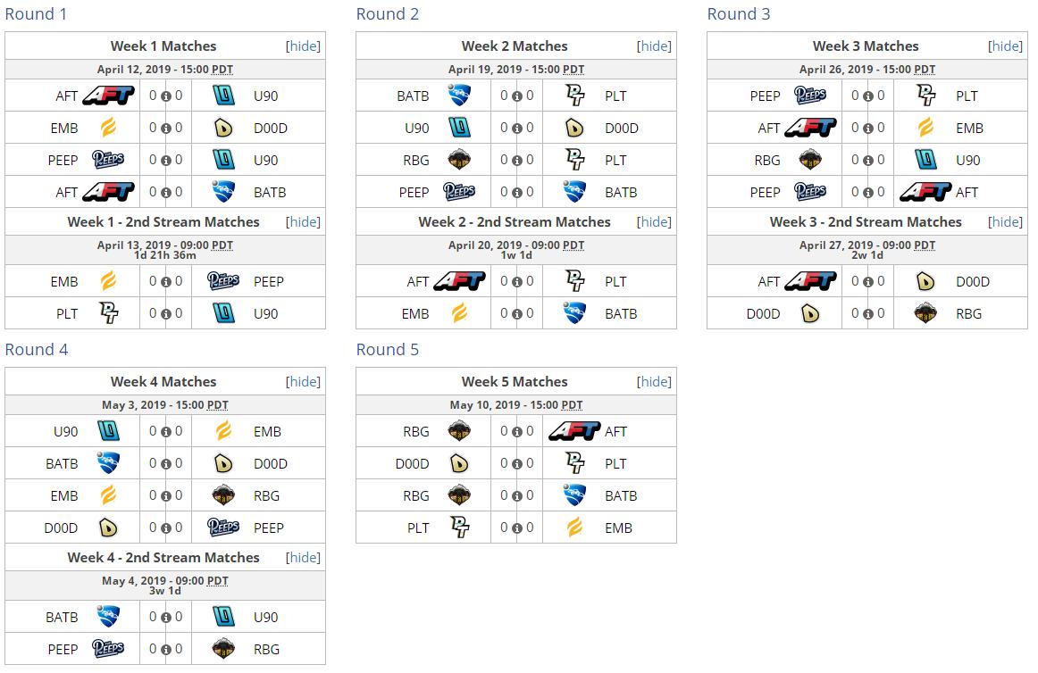 Liquipedia RL on Twitter: 
