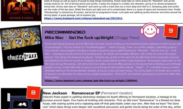 ChuggyTraxx's tweet photo. Massive shout to Zone Magazine and John Ricketts for the awesome review of @DJMike_Mac "GTFU" / "Alright" with @OrdonezOfficial and @Stereosoulz Remixes on @ChuggyTraxx 😊🙏🏻
#ZoneMagazine #GreatReview #recommended #house #tech #thanks #MikeMac #Ordonez #Stereosoulz #ChuggyTraxx https://t.co/NSMmsmLaL2