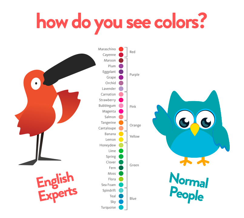 CamblyBrasil's tweet photo. How do You See Color? 🎨
Seja um Color #Expert!
#Learn English!
You Can, You Cambly!
#YouCanYouCambly #color #experts #ingles #englishexperts #vocabulary https://t.co/K5dQ6FTkk0