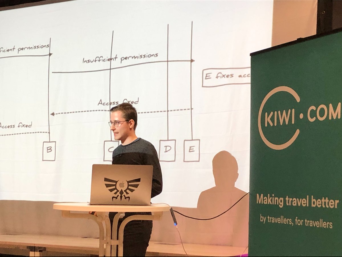 codekiwicom's tweet image. .@kiwicom247 Software Platform Lead, @underyx, speaking about #PublicByDefault and how overcommunicating is the secret to a happier Life. #TechWeekCE
