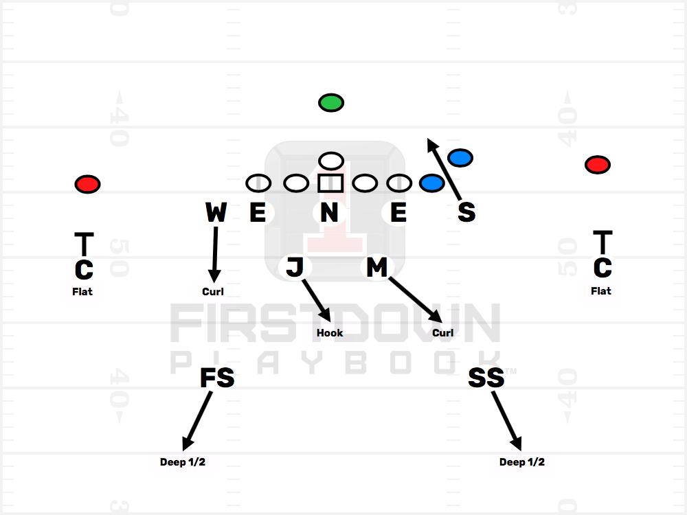 FDPlayBook's tweet photo. "Coach, you just saved my staff 10 hours a week, easy."
https://t.co/9fiDx0LkDt
#DrawAndEdit #Highschoolfootball #collegefootball #footballplaybook #Practicecards https://t.co/GayGg9NQAX