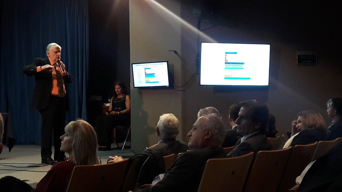 cladglez's tweet photo. #DSM203 Mientras en el siglo anterior europa representaba más del 50 % de nuestra exportación. Hoy sólo representa el 20 % mientras que lo demás se encuentra distribuido en el resto del mundo. ¿Con quién debemos negociar? @vilellafer #Simposio2018 https://t.co/XLEw4eQotg https://t.co/EgN0M164wi