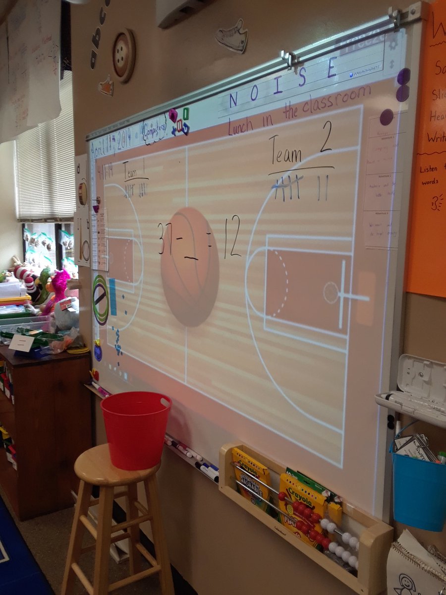 HimesRoxy's tweet photo. Basketball Review Game #SSD200 #skylineshines #lovemyschoolday https://t.co/FMLdyoKGu2