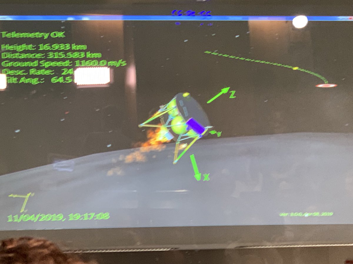PeterDiamandis's tweet photo. #IsraelToTheMoon https://t.co/wvUBS2ANtO