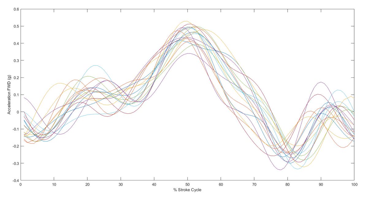 Josh Goreham tweet media