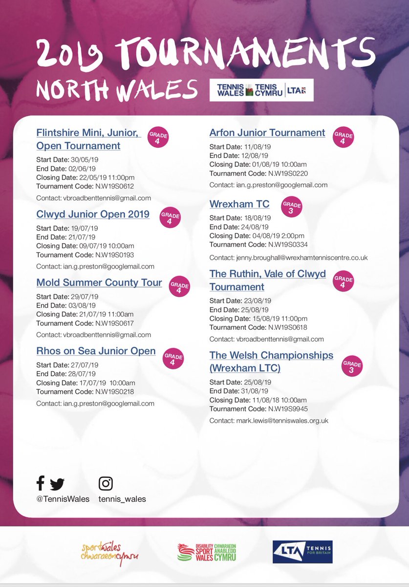tenniswales's tweet photo. COMPETITIONS UPDATE 🎾🏴󠁧󠁢󠁷󠁬󠁳󠁿| The 2019 North and South Wales ☀️ Summer Grade 3 &amp; 4 event listings are now out please visit 👉 https://t.co/TXS3UgWnjk to enter 🎾 https://t.co/9DYnYLQv8S