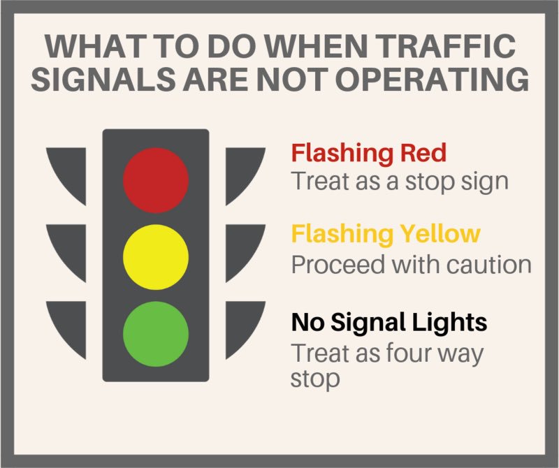 WVUalert's tweet photo. We are aware that the current power outage is affecting the traffic lights on and around Patteson. Please use caution. https://t.co/UyqhNU077Q
