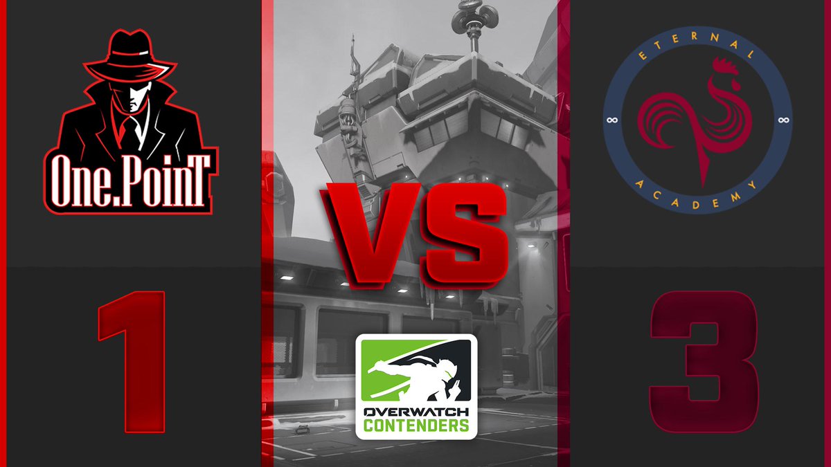 A good learning opportunity for us before playoffs. GGs <a href="/EternalAcademy/">Eternal Academy</a>