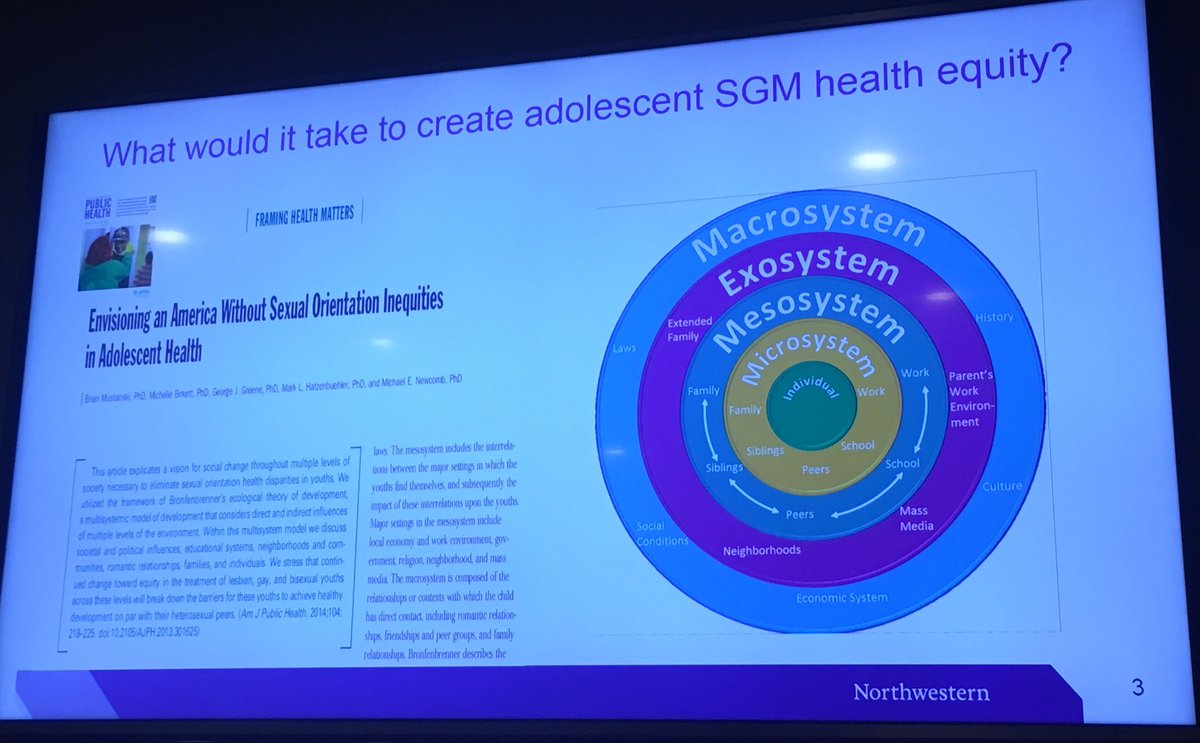 HEACS_Program's tweet photo. Great session by Dr. @Mustanski, @ISGMH Director. Key takeaway: “social determinants affecting the health of LGBT individuals largely relate to oppression &amp; discrimination”; health equity requires change at every level: institutional, policy, educational &amp; in our communities. 🏳️‍🌈 https://t.co/yd47qxDjY3