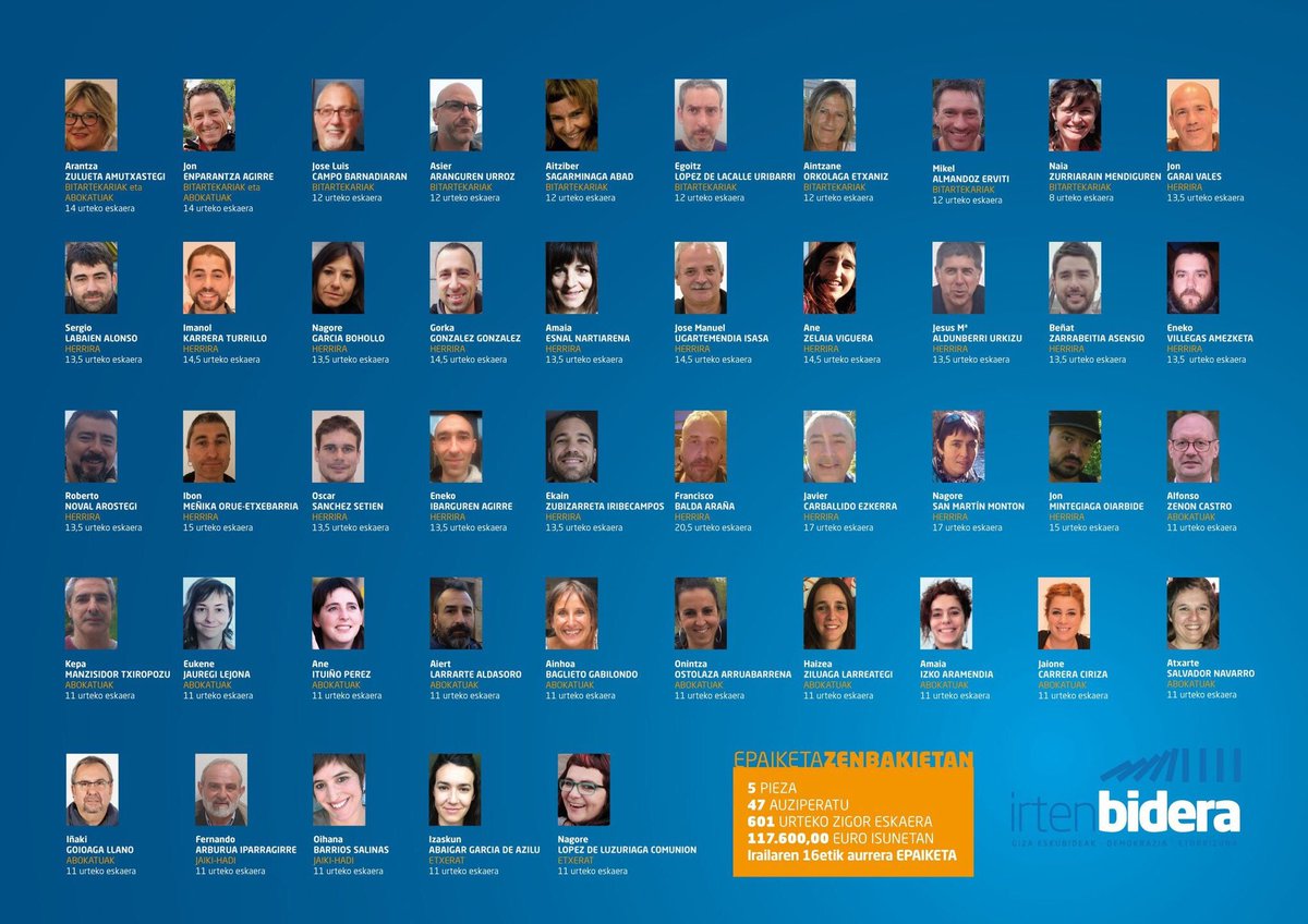 Gure babes osoa daukazue. Aurrera <a href="/bzarrabeitia/">Beñat Zarrabeitia</a> <a href="/AmaiaIzko/">Amaia Izko Aramendia ↗️Etxera↙️</a> eta gainontzekoak! #I16MakroEpaiketa