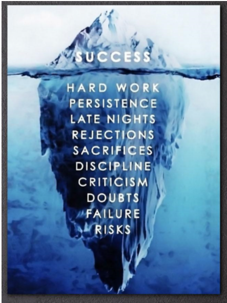 MuhammadAzeemSb's tweet photo. Don't wish for it, Work for it. 
#success https://t.co/6i2vTd2oSV