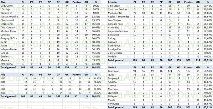 Ver imagen en Twitter