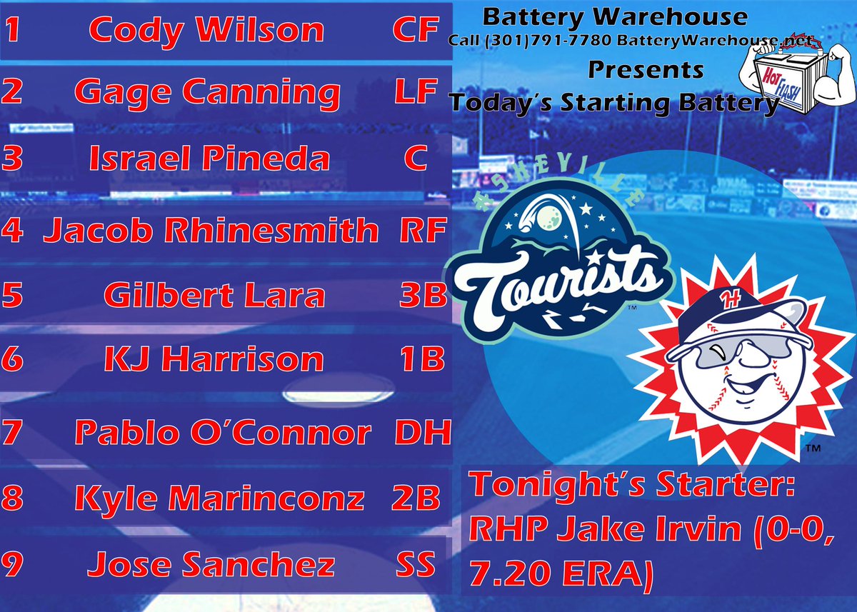 HagerstownSuns's tweet photo. It's a wonderful day for opening day! Gates open in 45 minutes. Here's who we're sending out against the @GoTourists today! #SunsRising #StartingBattery https://t.co/SGiQ6gVE0b